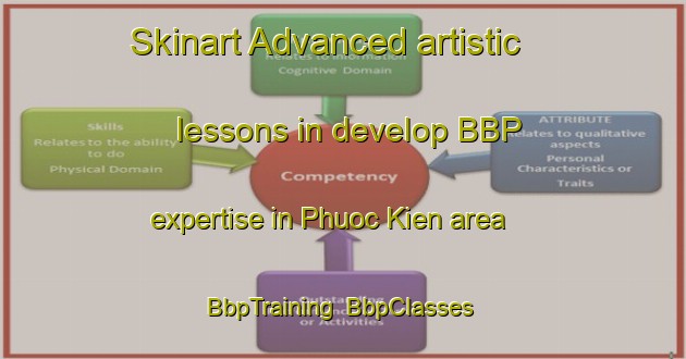 Skinart Advanced artistic lessons in develop BBP expertise in Phuoc Kien area | BbpTraining | BbpClasses | SkinartTraining-Vietnam