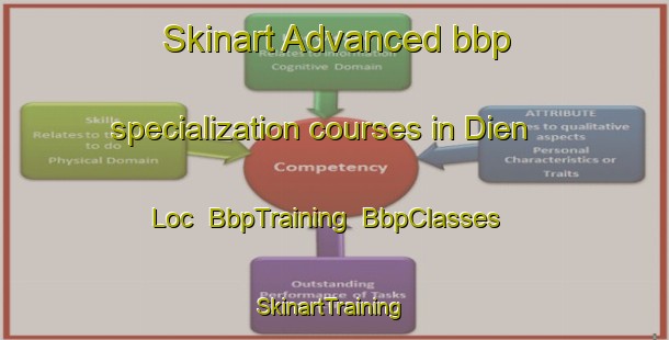 Skinart Advanced bbp specialization courses in Dien Loc | BbpTraining | BbpClasses | SkinartTraining-Vietnam