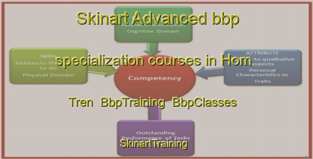 Skinart Advanced bbp specialization courses in Hom Tren | BbpTraining | BbpClasses | SkinartTraining-Vietnam