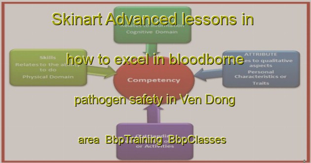 Skinart Advanced lessons in how to excel in bloodborne pathogen safety in Ven Dong area | BbpTraining | BbpClasses | SkinartTraining-Vietnam