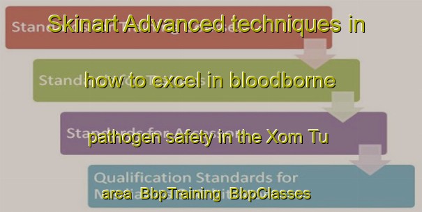Skinart Advanced techniques in how to excel in bloodborne pathogen safety in the Xom Tu area | BbpTraining | BbpClasses | SkinartTraining-Vietnam