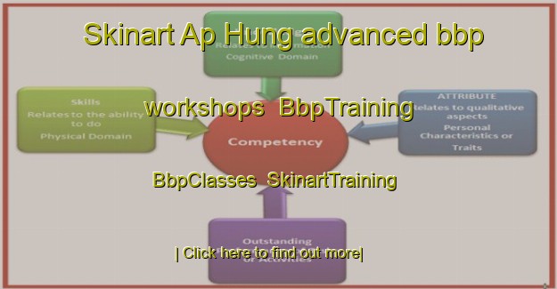 Skinart Ap Hung advanced bbp workshops | BbpTraining | BbpClasses | SkinartTraining-Vietnam