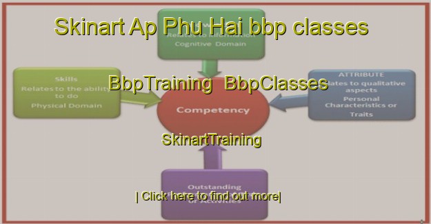 Skinart Ap Phu Hai bbp classes | BbpTraining | BbpClasses | SkinartTraining-Vietnam