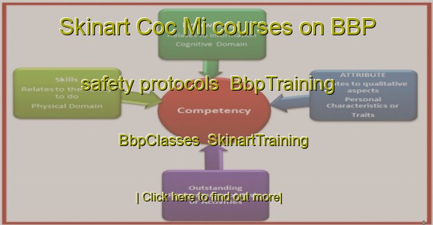 Skinart Coc Mi courses on BBP safety protocols | BbpTraining | BbpClasses | SkinartTraining-Vietnam