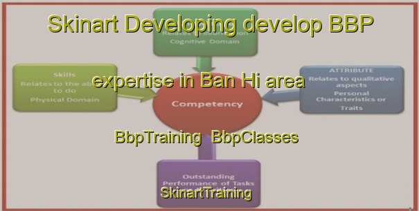 Skinart Developing develop BBP expertise in Ban Hi area | BbpTraining | BbpClasses | SkinartTraining-Vietnam