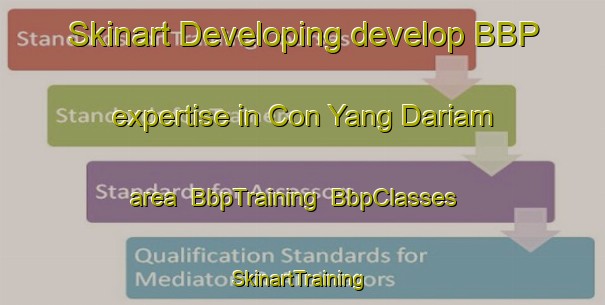 Skinart Developing develop BBP expertise in Con Yang Dariam area | BbpTraining | BbpClasses | SkinartTraining-Vietnam