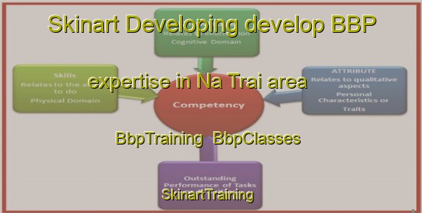 Skinart Developing develop BBP expertise in Na Trai area | BbpTraining | BbpClasses | SkinartTraining-Vietnam