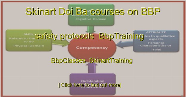 Skinart Doi Ba courses on BBP safety protocols | BbpTraining | BbpClasses | SkinartTraining-Vietnam