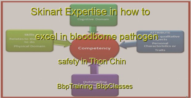 Skinart Expertise in how to excel in bloodborne pathogen safety in Thon Chin | BbpTraining | BbpClasses | SkinartTraining-Vietnam