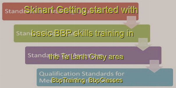 Skinart Getting started with basic BBP skills training in the Ta Lanh Chay area | BbpTraining | BbpClasses | SkinartTraining-Vietnam