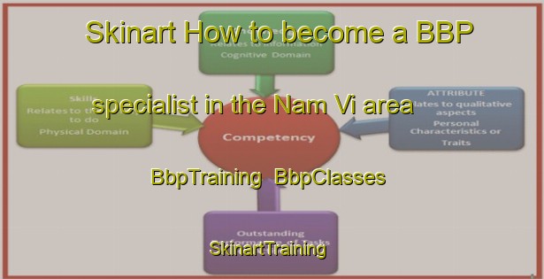 Skinart How to become a BBP specialist in the Nam Vi area | BbpTraining | BbpClasses | SkinartTraining-Vietnam