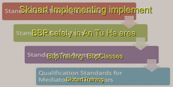 Skinart Implementing implement BBP safety in An Tu Ha area | BbpTraining | BbpClasses | SkinartTraining-Vietnam