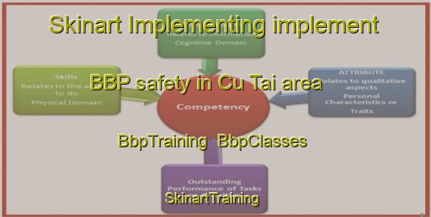 Skinart Implementing implement BBP safety in Cu Tai area | BbpTraining | BbpClasses | SkinartTraining-Vietnam