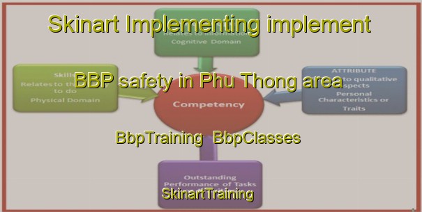 Skinart Implementing implement BBP safety in Phu Thong area | BbpTraining | BbpClasses | SkinartTraining-Vietnam