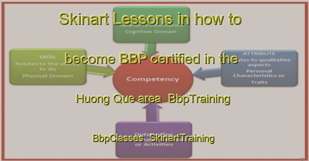 Skinart Lessons in how to become BBP certified in the Huong Que area | BbpTraining | BbpClasses | SkinartTraining-Vietnam