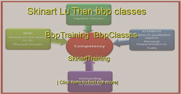 Skinart Lu Than bbp classes | BbpTraining | BbpClasses | SkinartTraining-Vietnam
