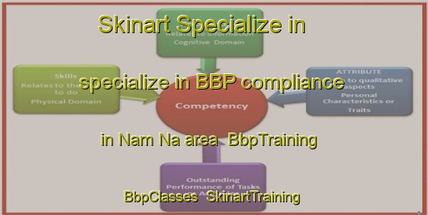 Skinart Specialize in specialize in BBP compliance in Nam Na area | BbpTraining | BbpClasses | SkinartTraining-Vietnam