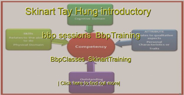 Skinart Tay Hung introductory bbp sessions | BbpTraining | BbpClasses | SkinartTraining-Vietnam
