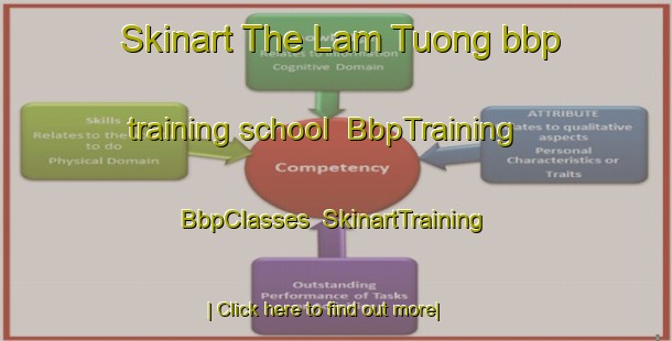 Skinart The Lam Tuong bbp training school | BbpTraining | BbpClasses | SkinartTraining-Vietnam