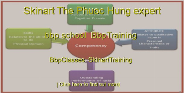 Skinart The Phuoc Hung expert bbp school | BbpTraining | BbpClasses | SkinartTraining-Vietnam