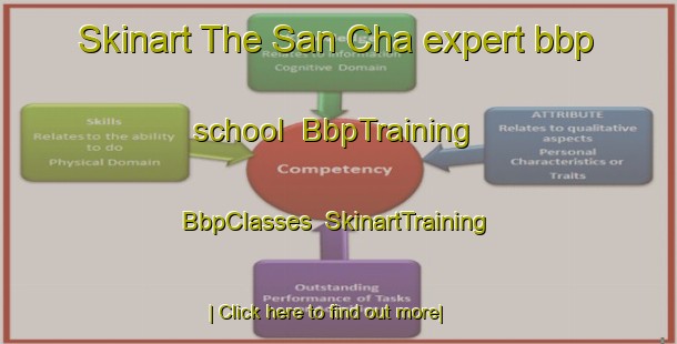 Skinart The San Cha expert bbp school | BbpTraining | BbpClasses | SkinartTraining-Vietnam