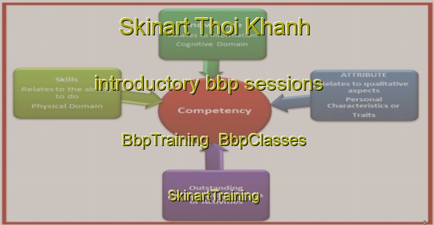 Skinart Thoi Khanh introductory bbp sessions | BbpTraining | BbpClasses | SkinartTraining-Vietnam