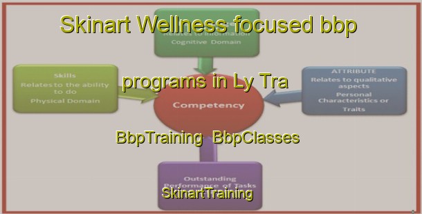 Skinart Wellness-focused bbp programs in Ly Tra | BbpTraining | BbpClasses | SkinartTraining-Vietnam